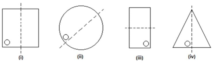 RS Aggarwal Solutions: Symmetry (Exercise 11B)