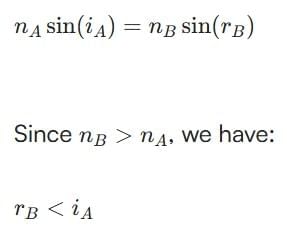 Class 10 Science Chapter 9 Previous Year Questions - Ray Optics - Light : Reflection and Refraction