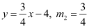 Exercise 9.3- Straight Lines NCERT Solutions - Commerce
