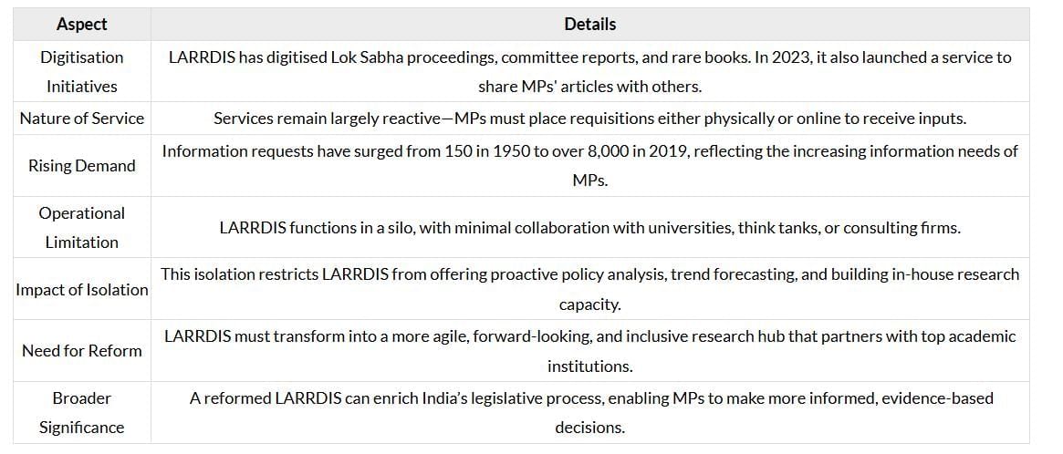 The Hindu Editorial Analysis- 4th July 2025 | Current Affairs & Hindu Analysis: Daily, Weekly & Monthly - UPSC
