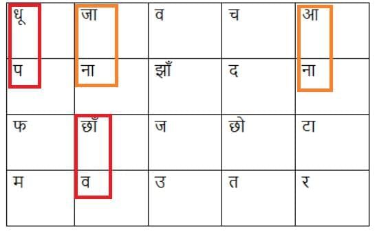 Worksheet Solutions: चींटी | Worksheets with solutions for Class 3