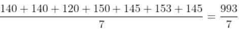 Line Graph Questions for CAT with Answers PDF