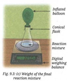 Experimental Set-up 2