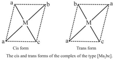Stereo Isomerism