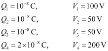 NCERT Solutions Class 12 Physics Chapter 2 - Electrostatic Potential & Capacitance