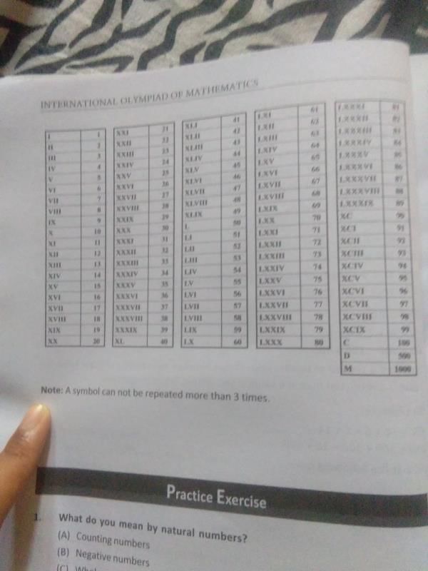 Chapter 1 | Additional Study Material for Class 5