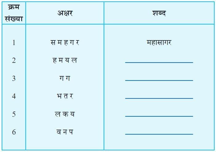 मातृभूमि NCERT Solutions | Hindi for Class 6
