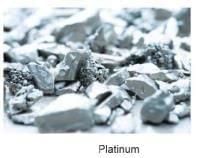 Metals and Non-metals Chapter Notes | Chemistry Class 7 ICSE