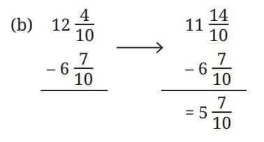 NCERT Solutions for Class 7 Maths Chapter 3 A Peek Beyond the Point