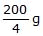 Solved Examples: The Solid State | Chemistry for JEE Main & Advanced
