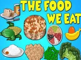 Food We Eat - 2 Class 2 Worksheet EVS