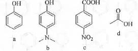 Past Year Question: Some Basic Concept Of Organic Chemistry | Organic Chemistry