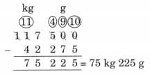 Weight and Capacity NCERT Solutions | Mathematics (Maths Mela) Class 5 - New NCERT