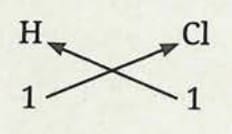 9.5.1 Writing Chemical Formulae of Covalent Compounds