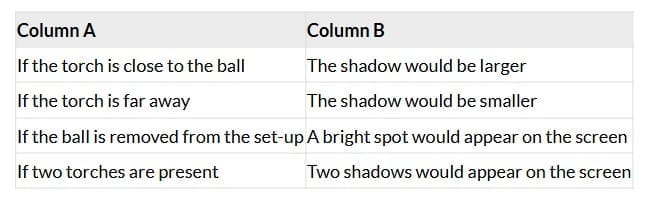 Let Us Enhance Our Learning