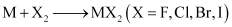 NCERT Solutions Class 11 Chemistry - The s-Block Elements