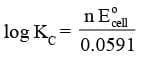 Applications of Nernst Equation