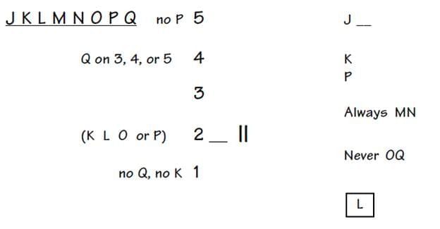 Practice Question - 44 (Linear Arrangement) | 100 DILR Questions for CAT Preparation