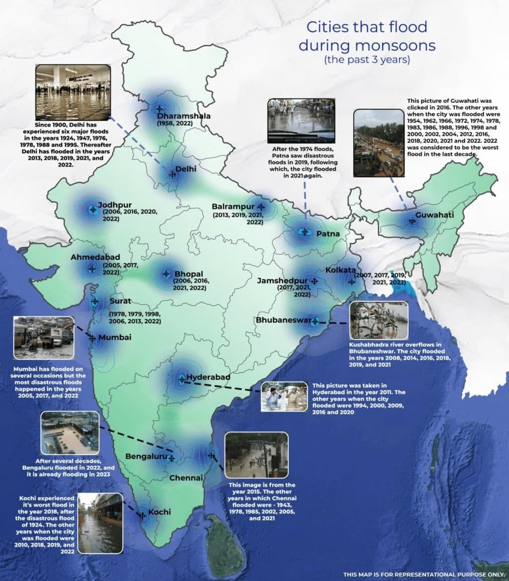 Weekly Current Affairs (22nd to 31st May 2025) - 2 | Weekly Current Affairs - UPSC