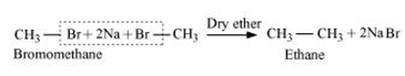NCERT Solutions Class 11 Chemistry Chapter 9 - Hydrocarbons