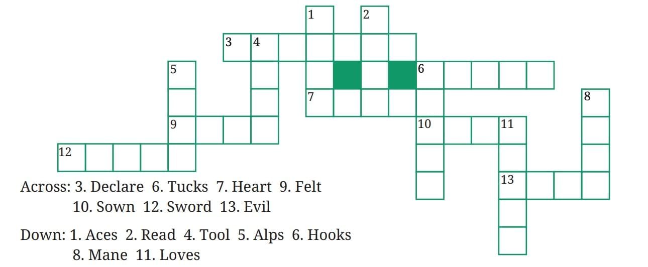 The Case of the Fifth Word NCERT Solutions | English Poorvi Class 8 - New NCERT