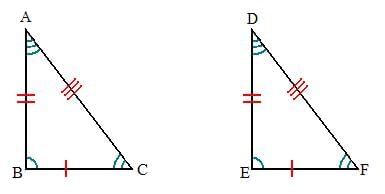 Congruence of Triangles Chapter Notes | Mathematics Class 7 ICSE