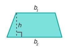 Area Chapter Notes | Mathematics for Grade 6