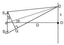 Types: Waves | Physics for Airmen Group X - Airforce X Y / Indian Navy SSR