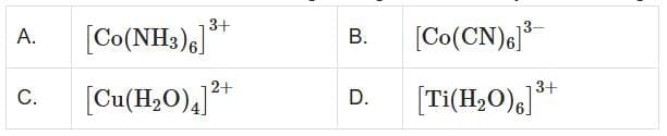 NEET Previous Year Questions (2014-2025): Coordination Compounds | Chemistry Class 12