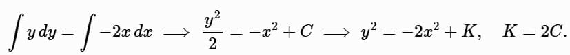 Linear Ordinary Differential Equations of First and Second Order - 1 | Physics for IIT JAM, UGC - NET, CSIR NET