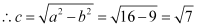 NCERT Solutions Class 11 Maths Chapter 10 - Conic Sections