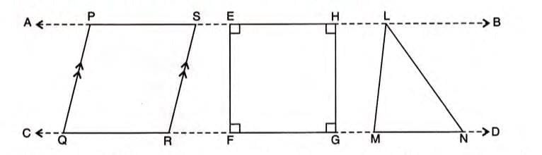 Area Theorems Chapter Notes | Mathematics Class 9 ICSE