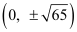 NCERT Solutions Class 11 Maths Chapter 10 - Conic Sections