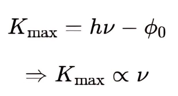 Dual Nature Of Radiation And Matter | Physics Class 12 - NEET