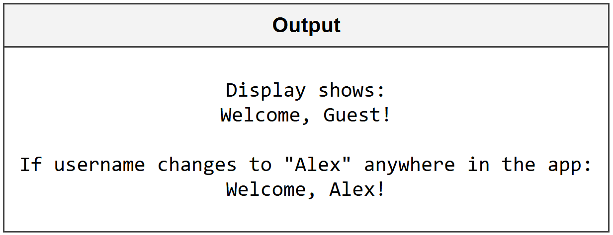 4. App-Wide State with @StateObject and @EnvironmentObject