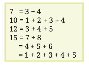 Number Play Chapter Notes | Mathematics Class 8- New NCERT (Ganita Prakash)