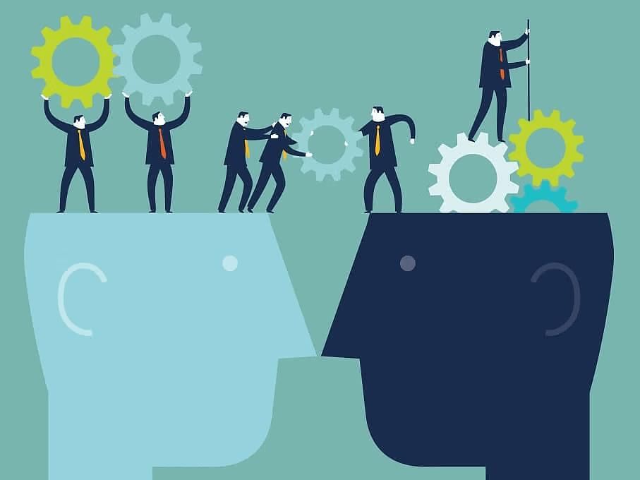Controlling - Introduction to Management - Bank Exams