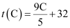 NCERT Solutions Class 11 Maths Chapter 2 - Relations and Functions