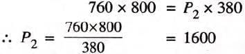 Study Of Gas Laws Chapter Notes | Chemistry Class 9 ICSE