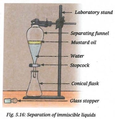 Activity 5.6: Let us separate
