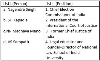 Section: General Knowledge