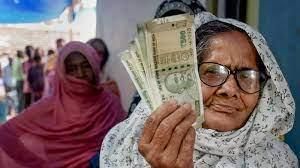 Indian Society & Social Justice - 2 | Current Affairs & Hindu Analysis: Daily, Weekly & Monthly - UPSC