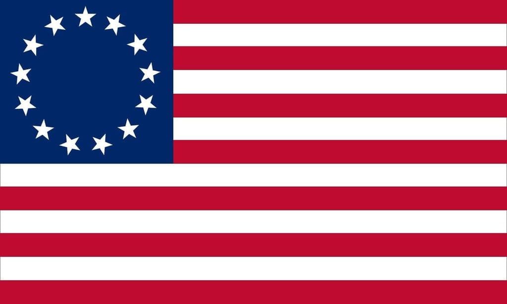 American symbols and landmarks Chapter Notes | Social Studies for Grade 1