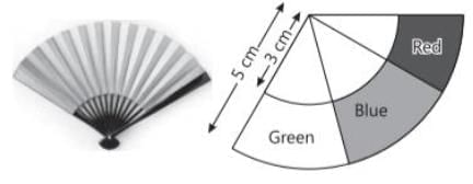 Assignment: Areas Related to Circles | Mathematics (Maths) Class 10