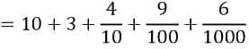 RS Aggarwal Solutions: Decimals (Exercise 8A)