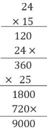 RS Aggarwal Solutions: Decimals (Exercise 8F)