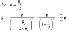 NCERT Solutions Class 11 Physics Chapter 7 - Gravitation