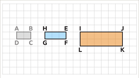 Example 2: Rotating Rectangles for Visualization