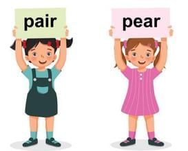 Homophones Chapter Notes | English Olympiad for Class 3