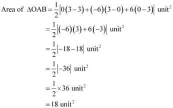 NCERT Solutions Class 11 Maths Chapter 10 - Conic Sections